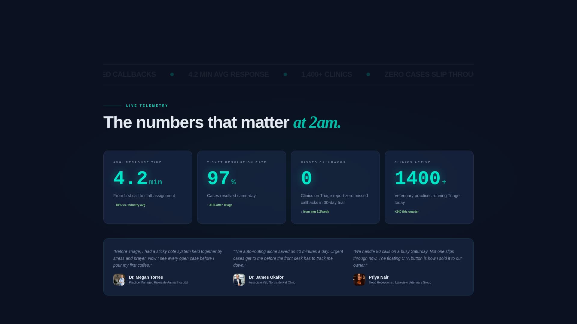 PawSmart — Veterinary Platform Landing Page Template