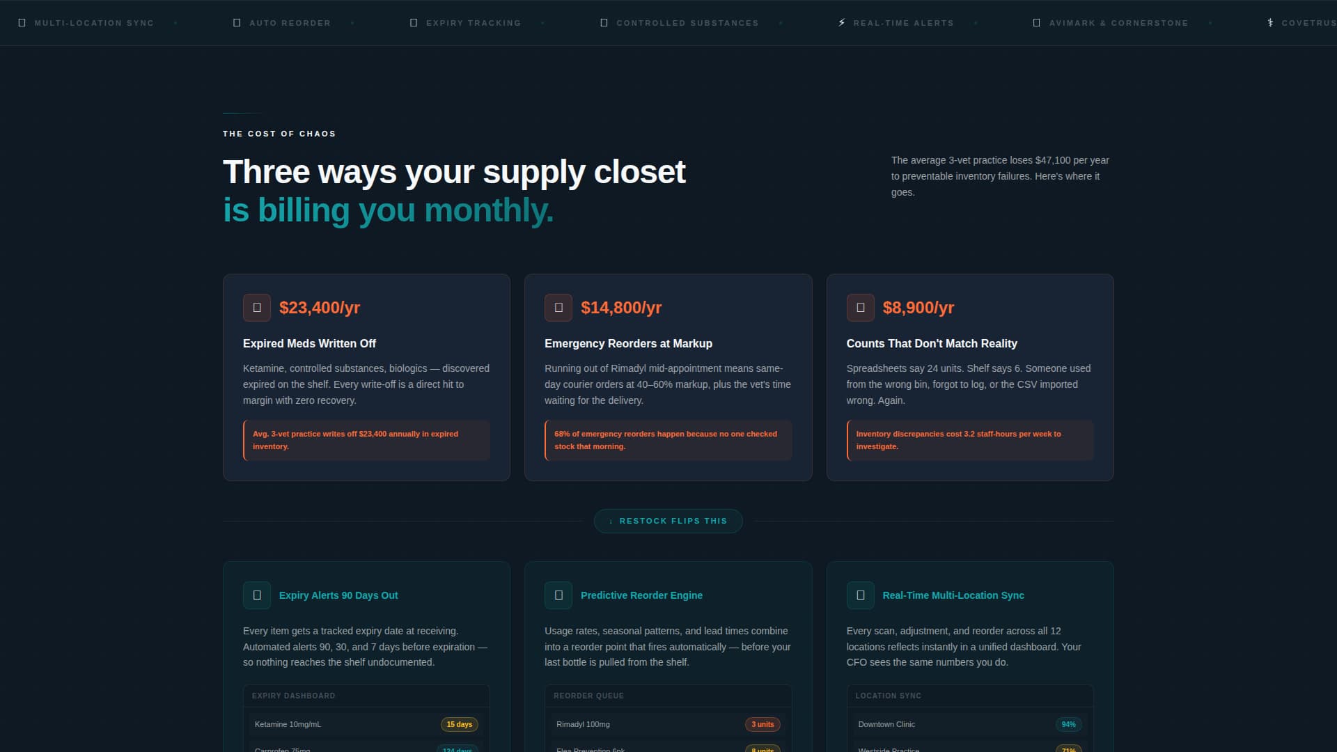 Restock - Powerful Veterinary Landing Page Template