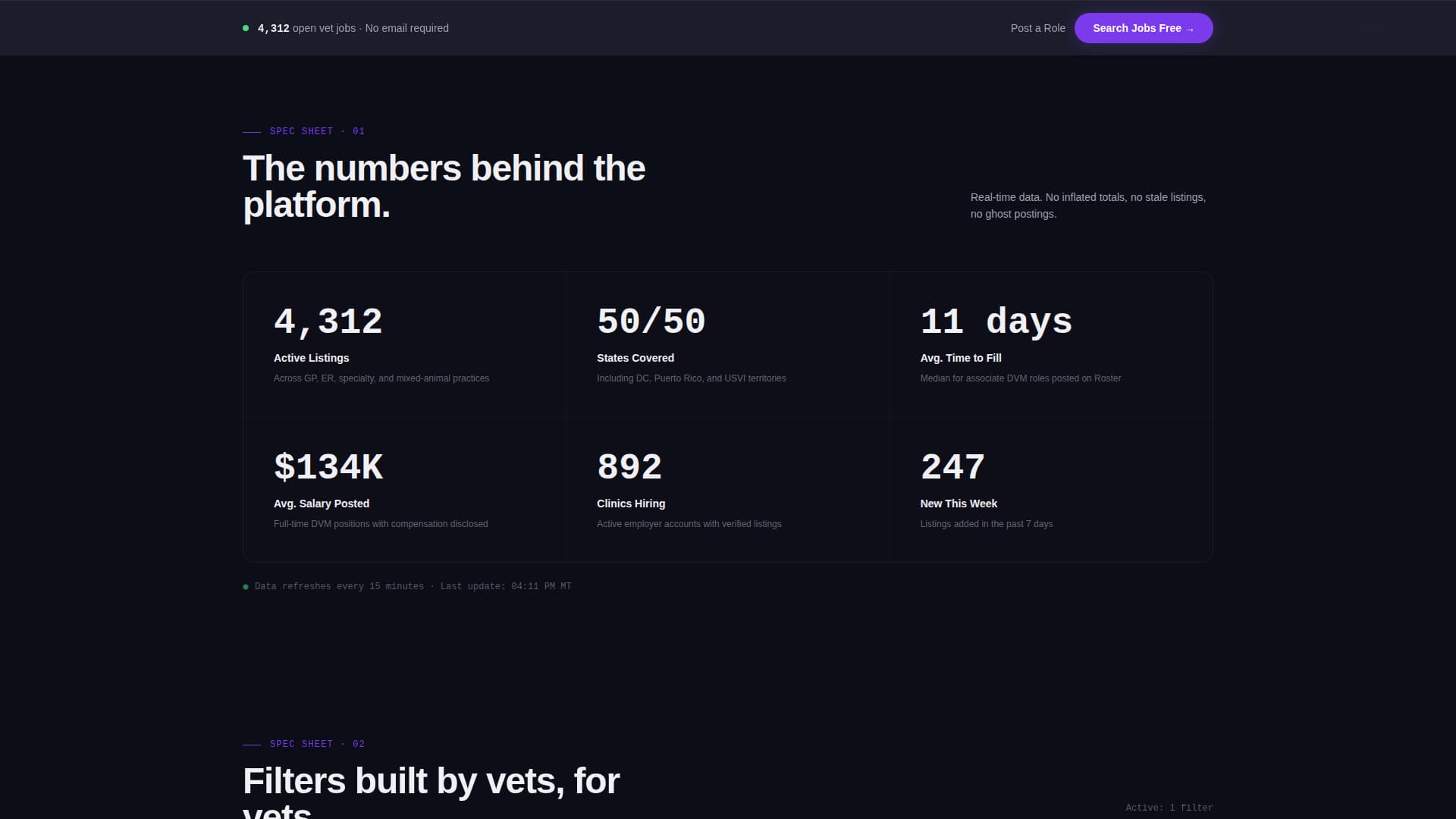 Roster - Powerful Veterinary Landing Page Template
