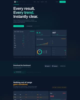 Vitals - Intelligent Veterinary Landing Page Template