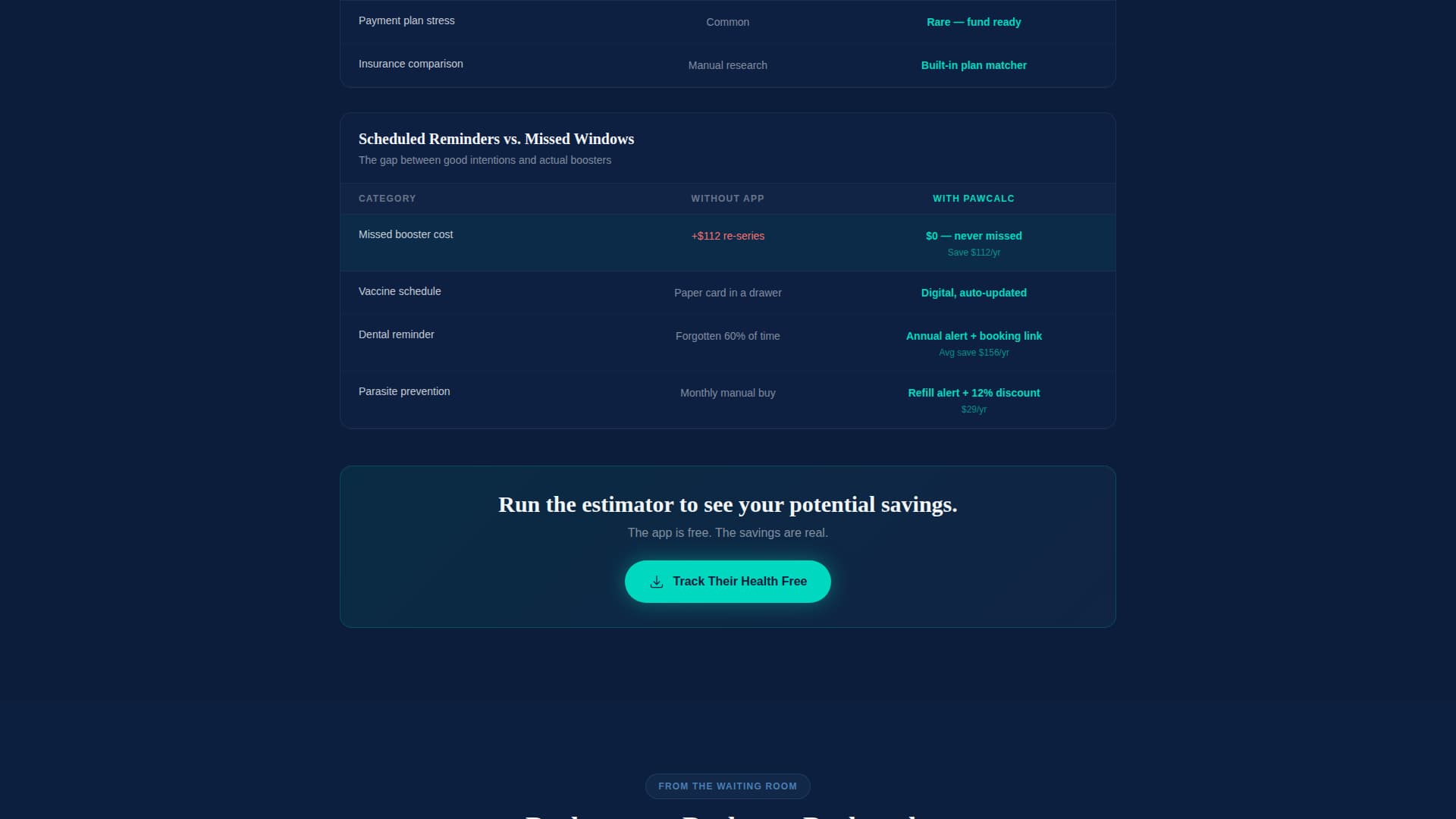 Pawcalc - Dynamic Veterinary Landing Page Template