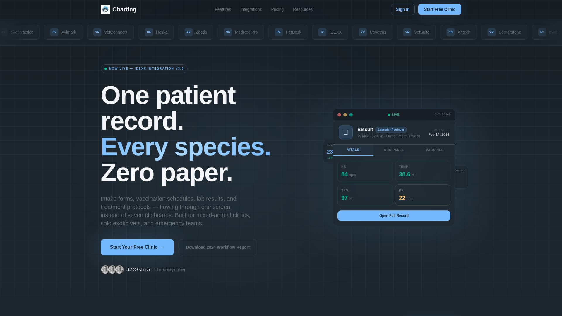 Charting - Powerful Veterinary Landing Page Template