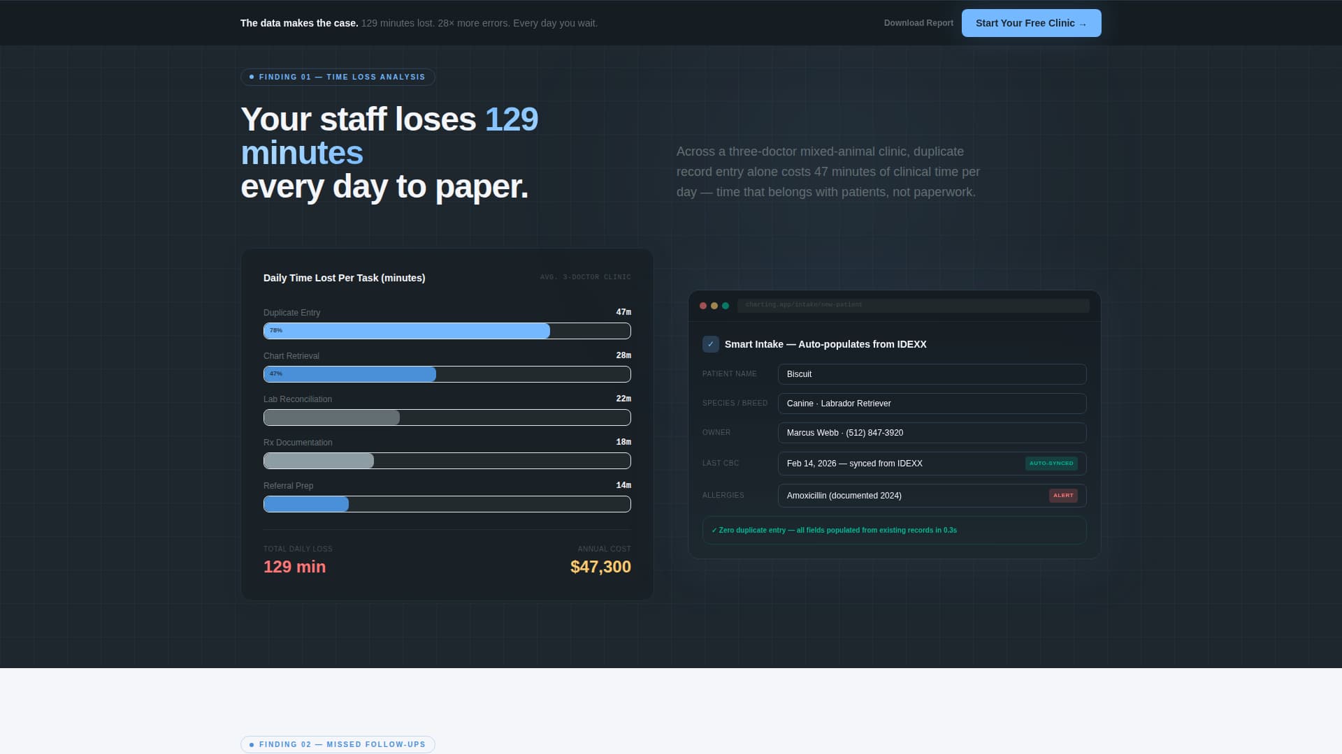 Charting - Powerful Veterinary Landing Page Template