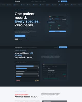 Charting - Powerful Veterinary Landing Page Template