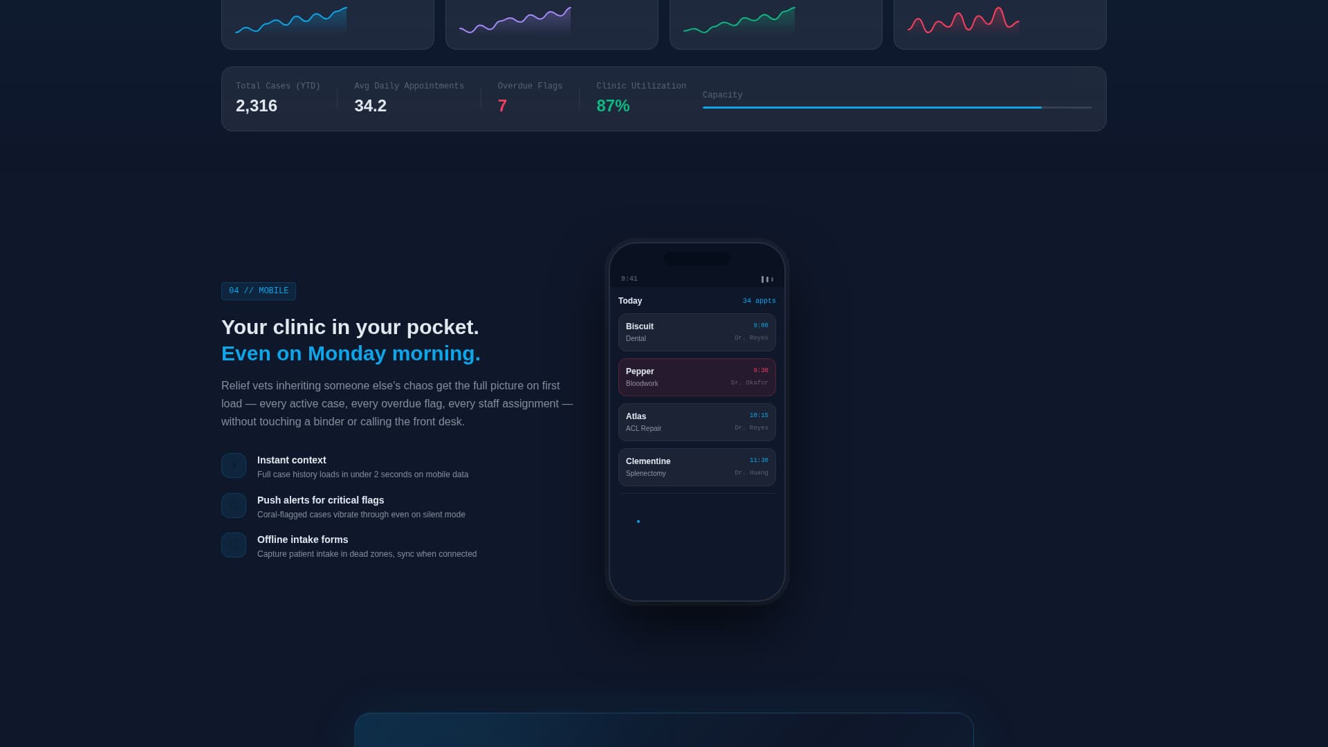 Pet Health Suite — Landing Page Template