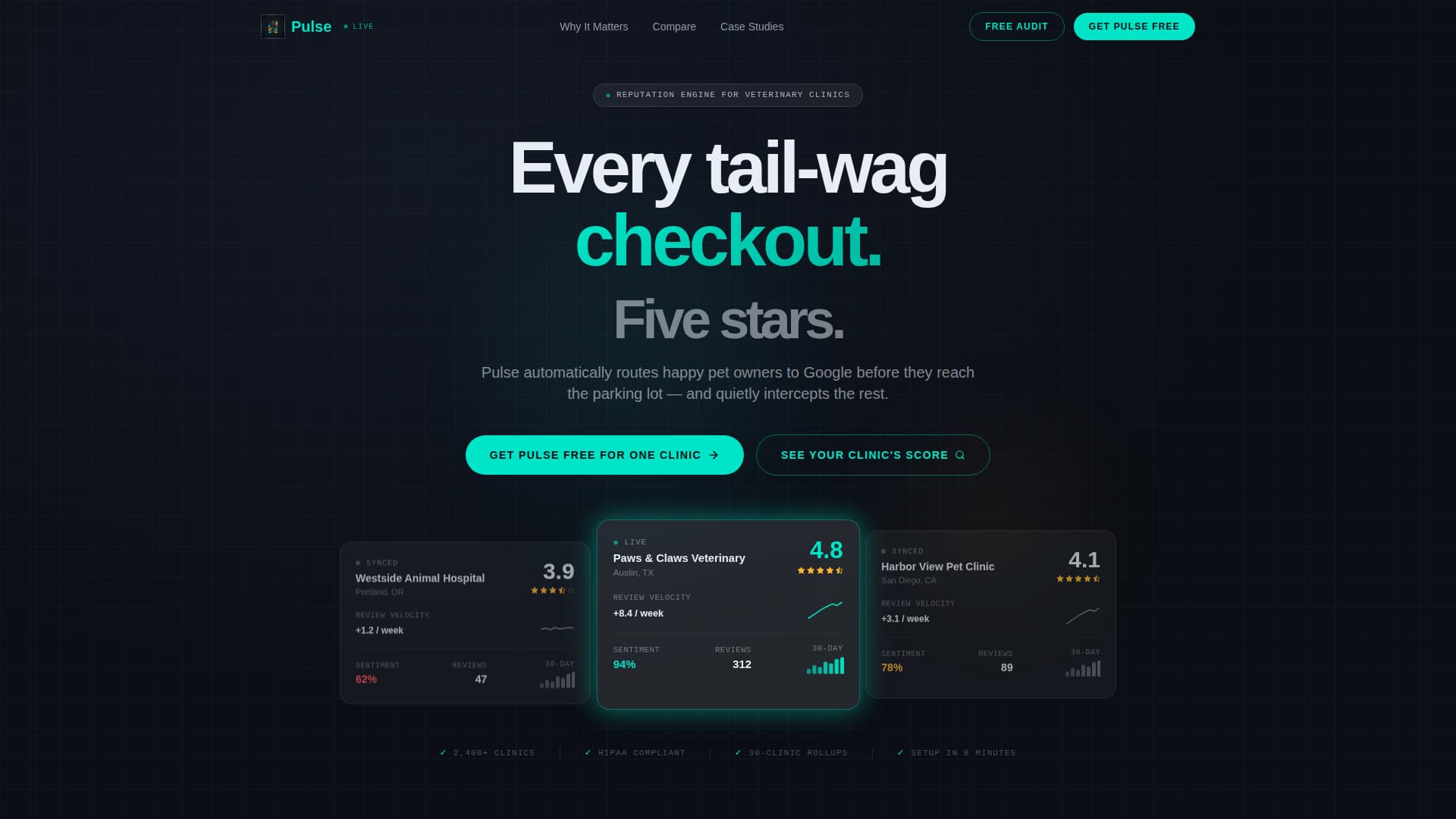 Pulse - Highimpact Veterinary Landing Page Template