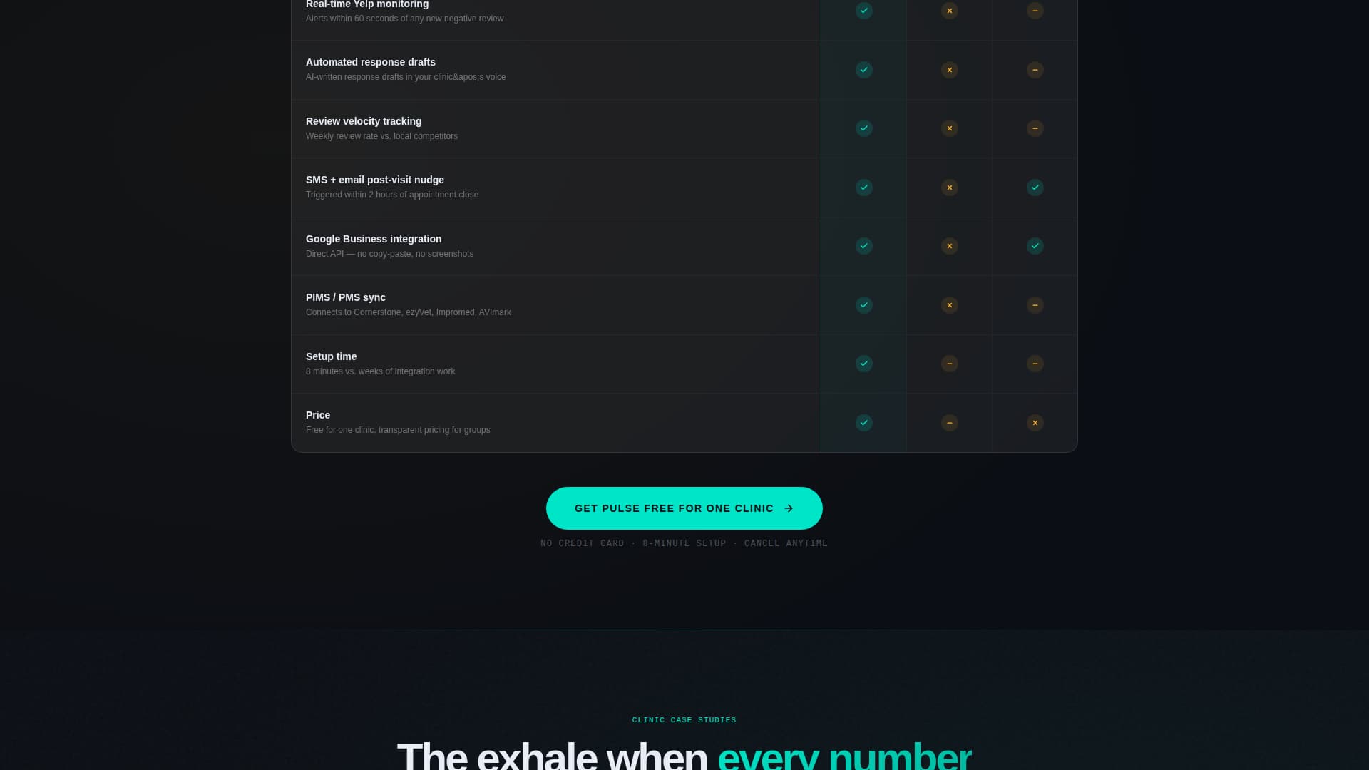 Pulse - Highimpact Veterinary Landing Page Template