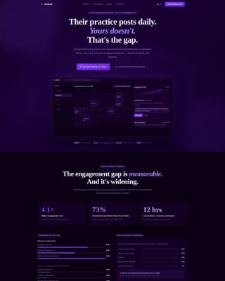 Kennel - Powerful Veterinary Landing Page Template