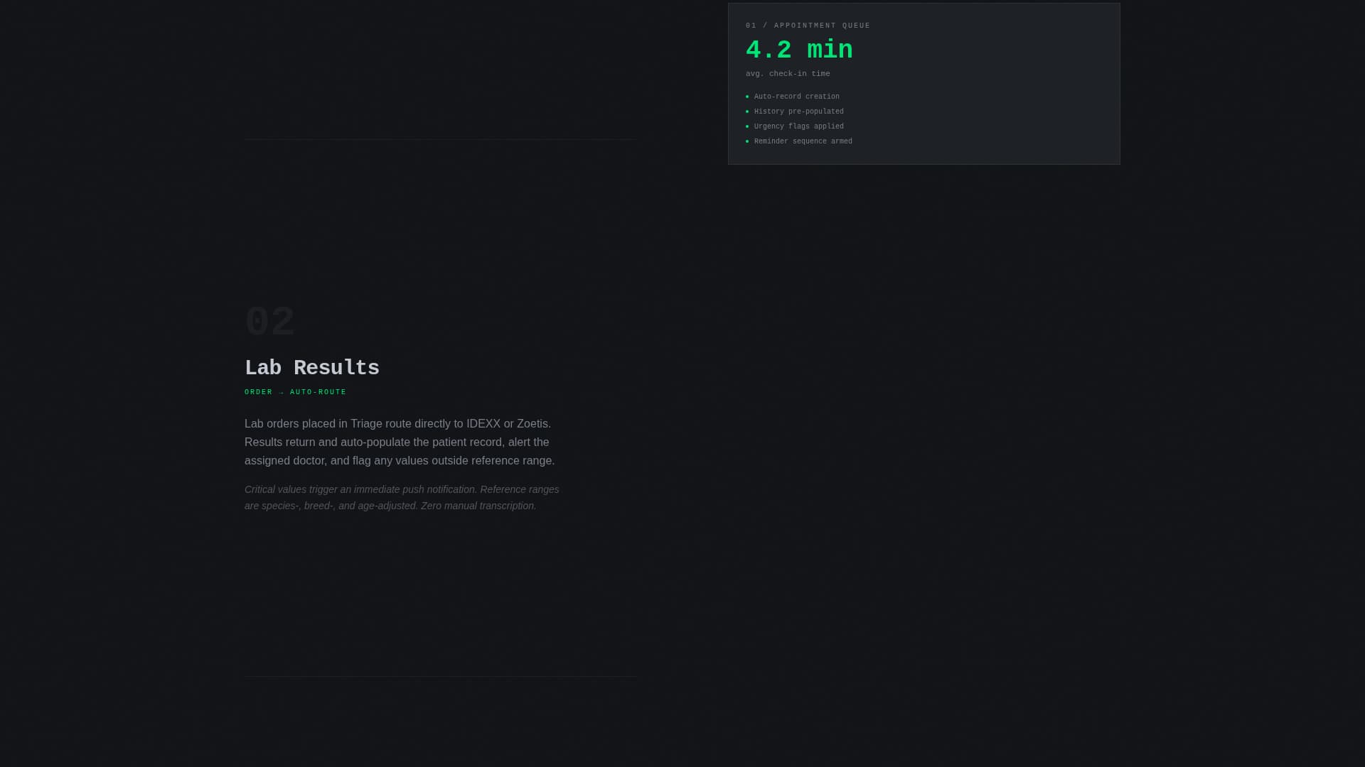 VetFlow — Clinic Operations Landing Page Template
