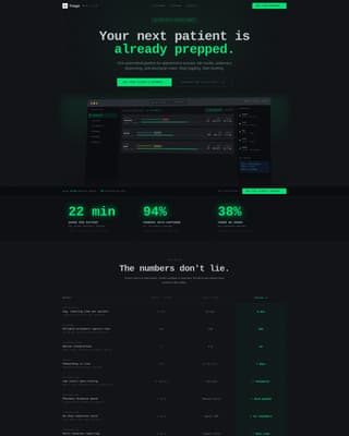VetFlow — Clinic Operations Landing Page Template