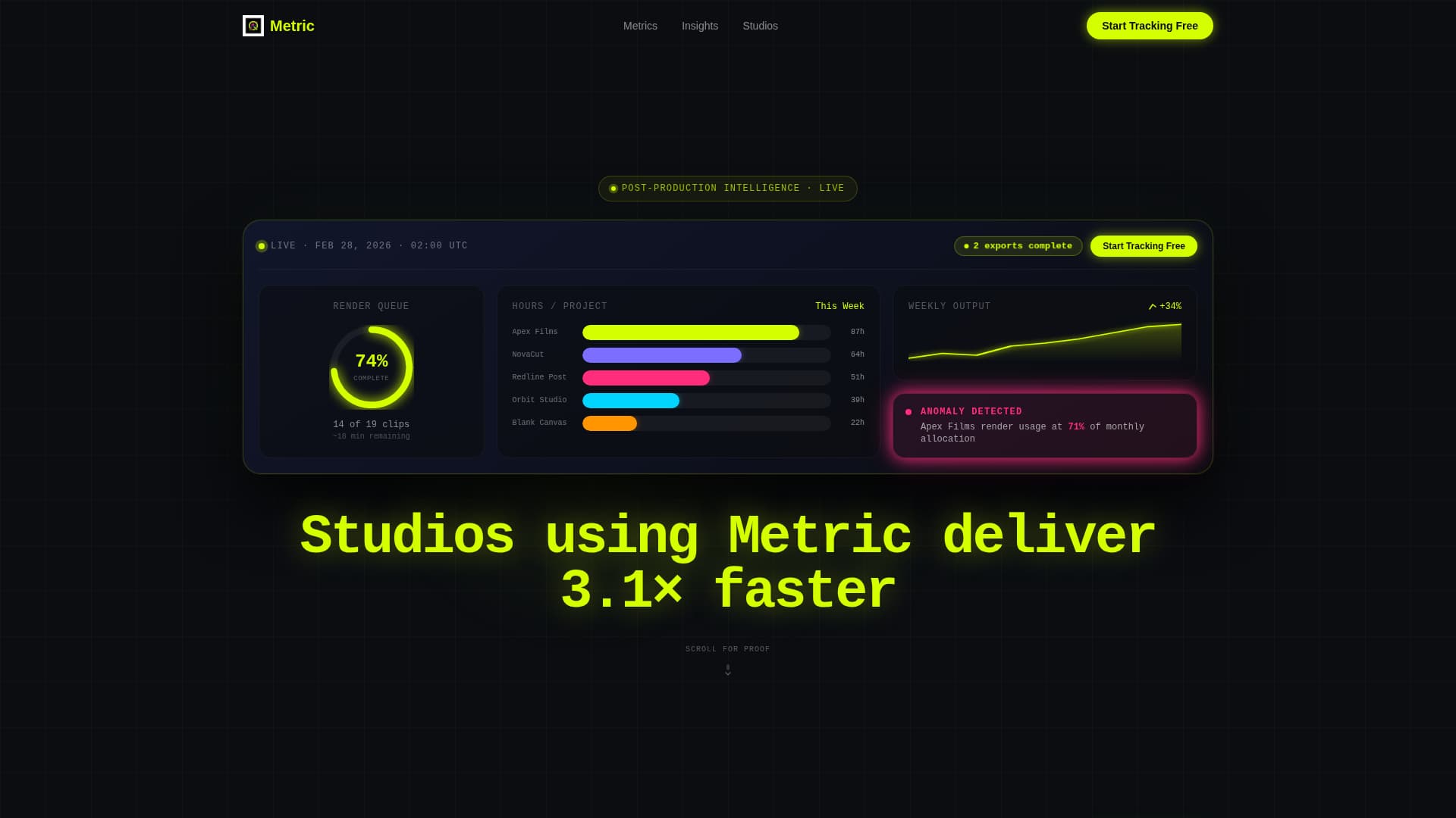 Insights — Advanced Analytics Landing Page Template