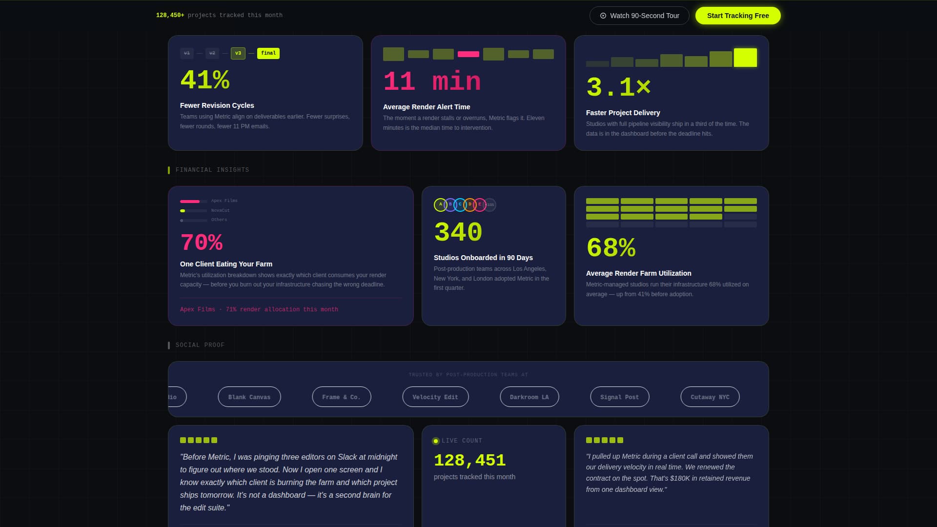 Insights — Advanced Analytics Landing Page Template
