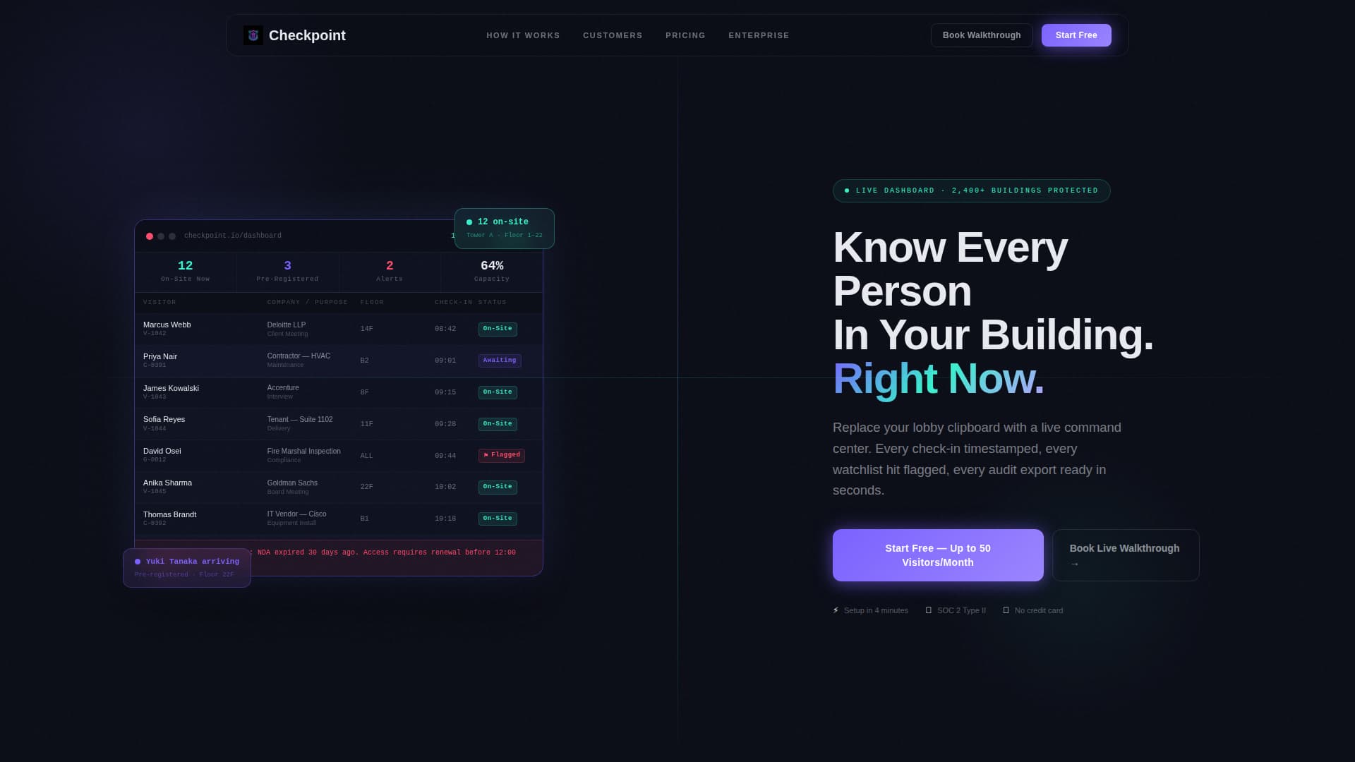 Checkpoint - Powerful Visitor Management Landing Page Template