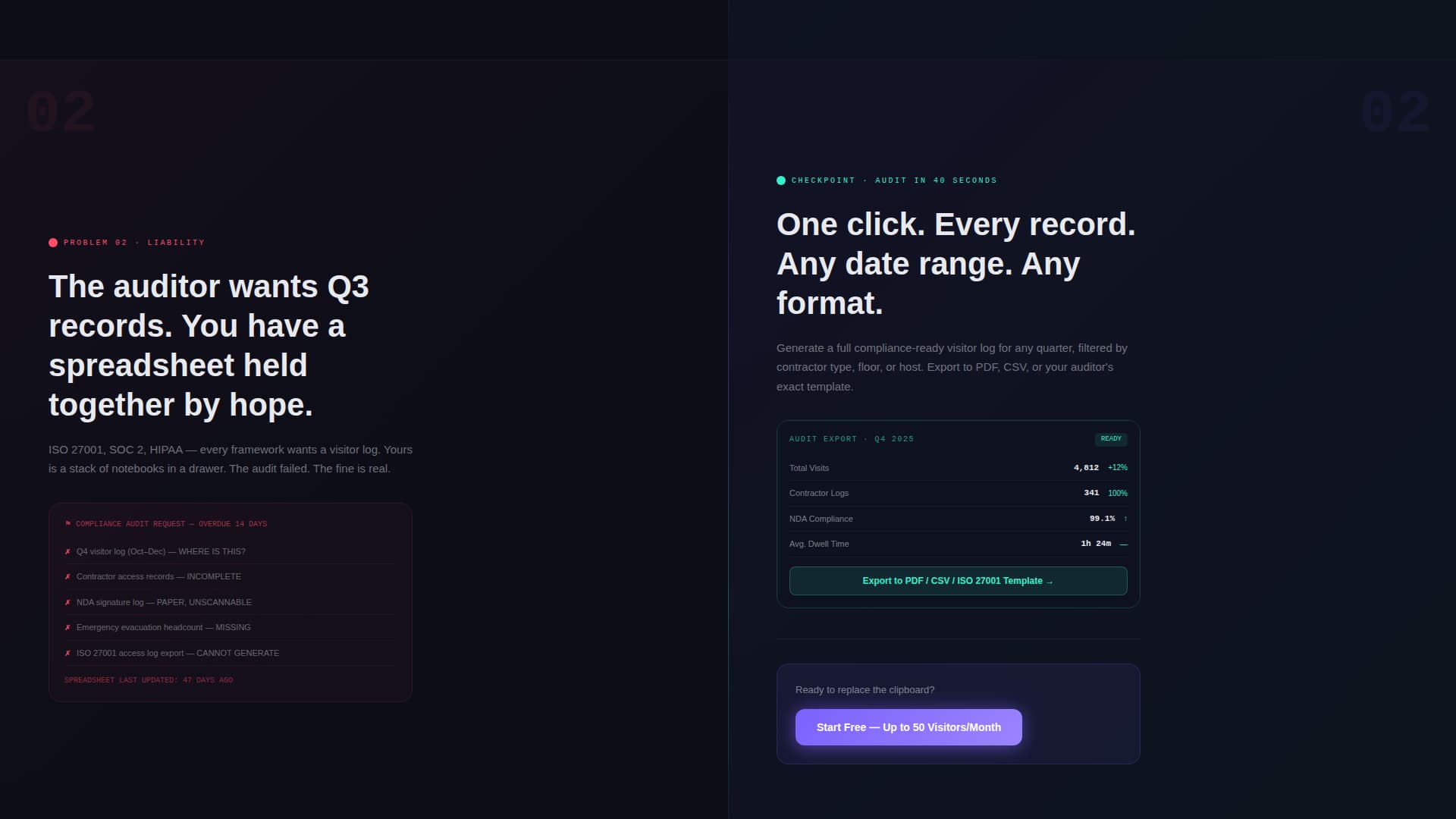 Checkpoint - Powerful Visitor Management Landing Page Template