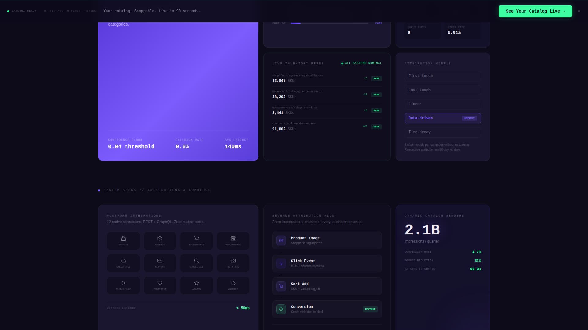 Pixel - Highconverting Visual Commerce Landing Page Template