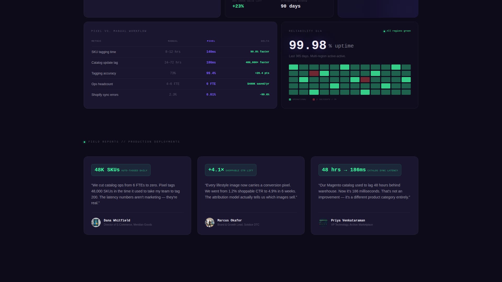Pixel - Highconverting Visual Commerce Landing Page Template