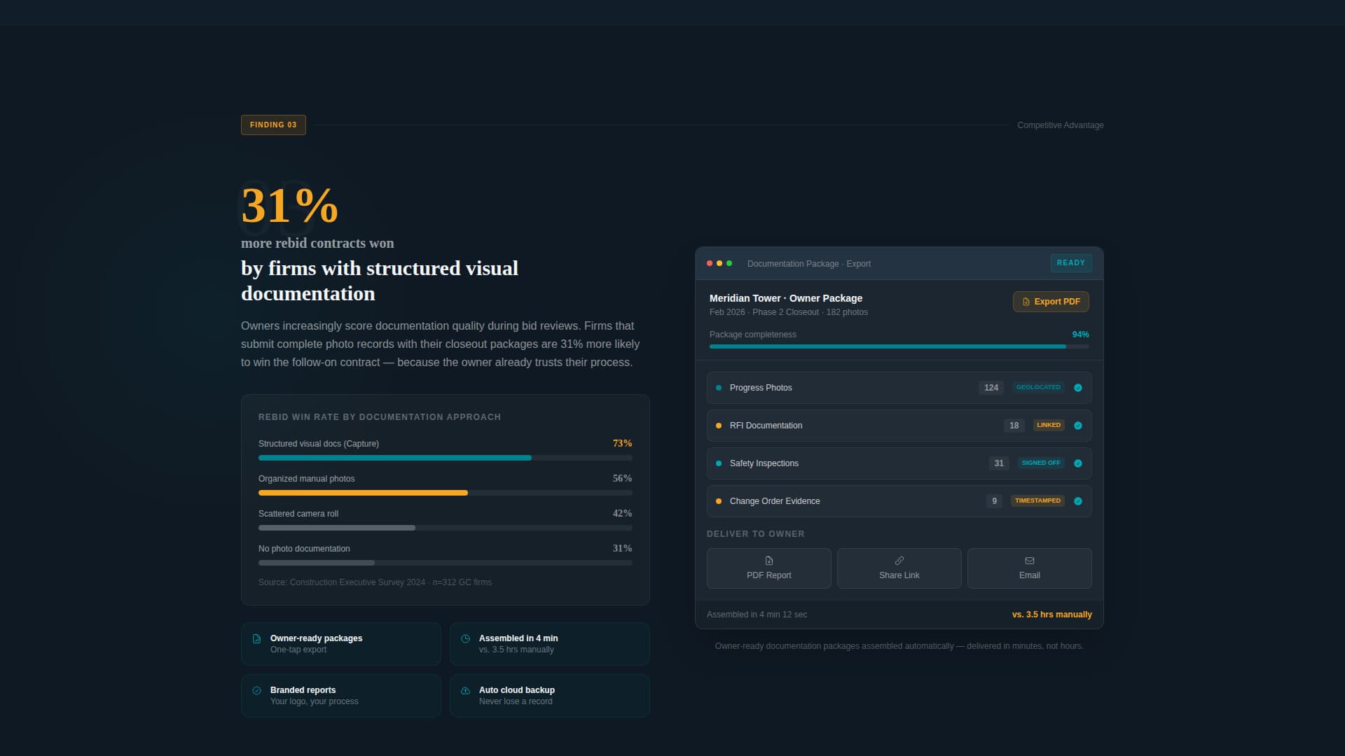 Capture - Powerful Jobsite Landing Page Template