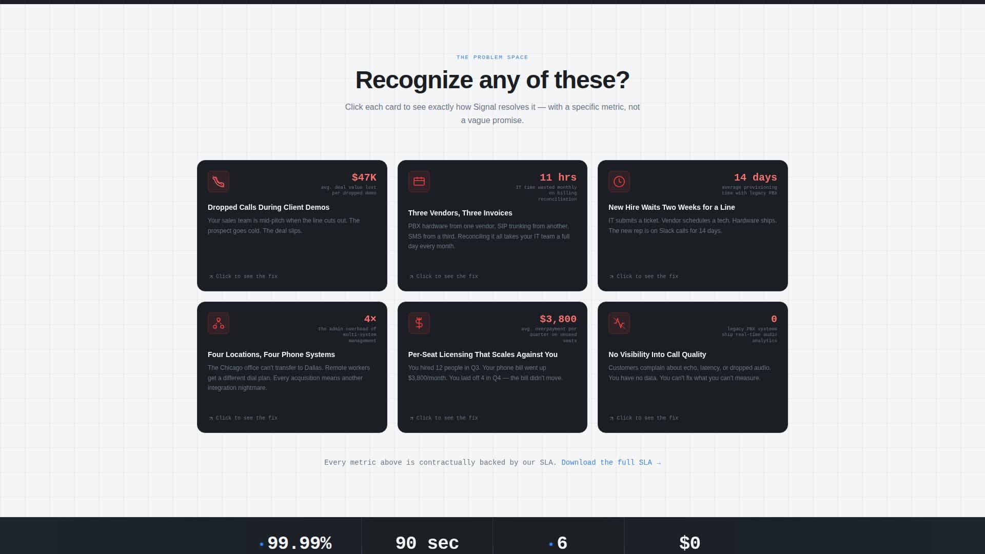 Signal - Powerful VoIP Landing Page Template