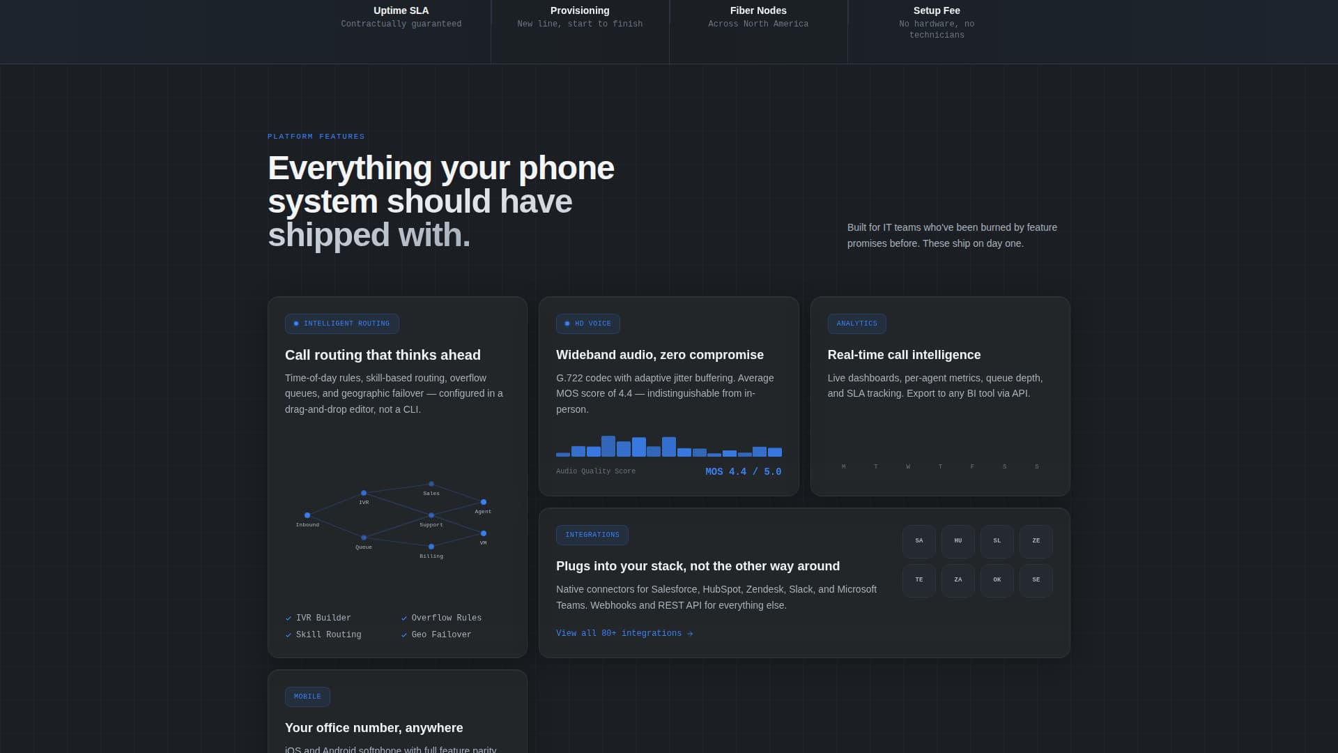 Signal - Powerful VoIP Landing Page Template