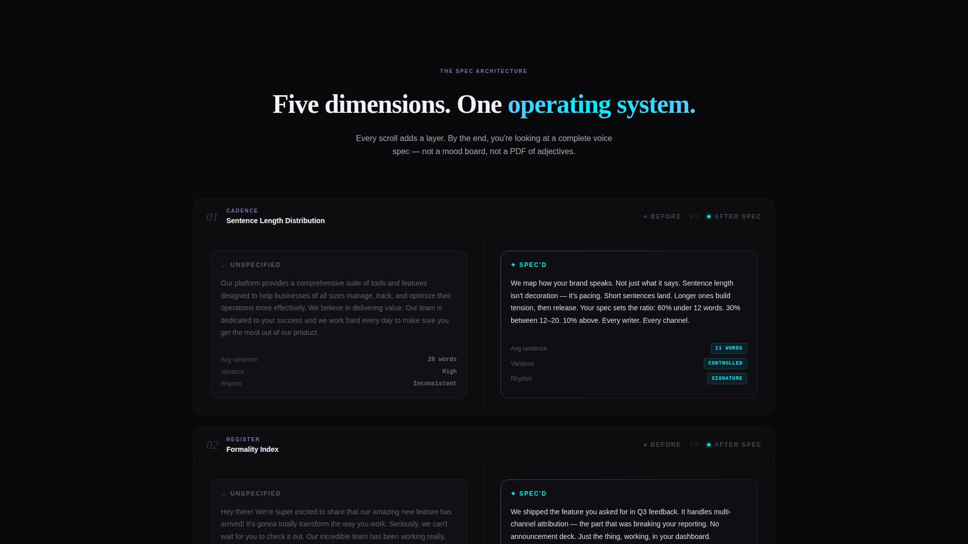 Lexicon - Programmable Voice Guide Landing Page Template