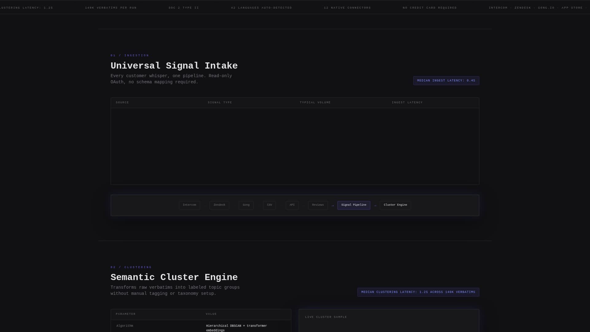 Signal - Powerful Voice of Customer Landing Page Template