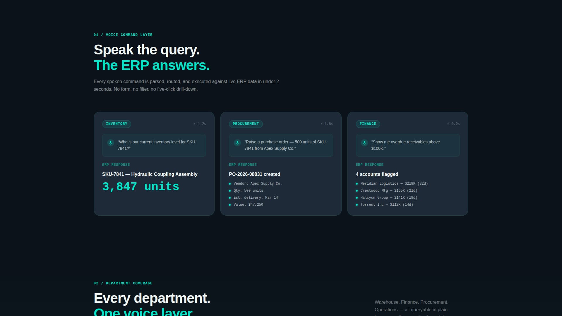 Voiceerp - Powerful Enterprise ERP Landing Page Template