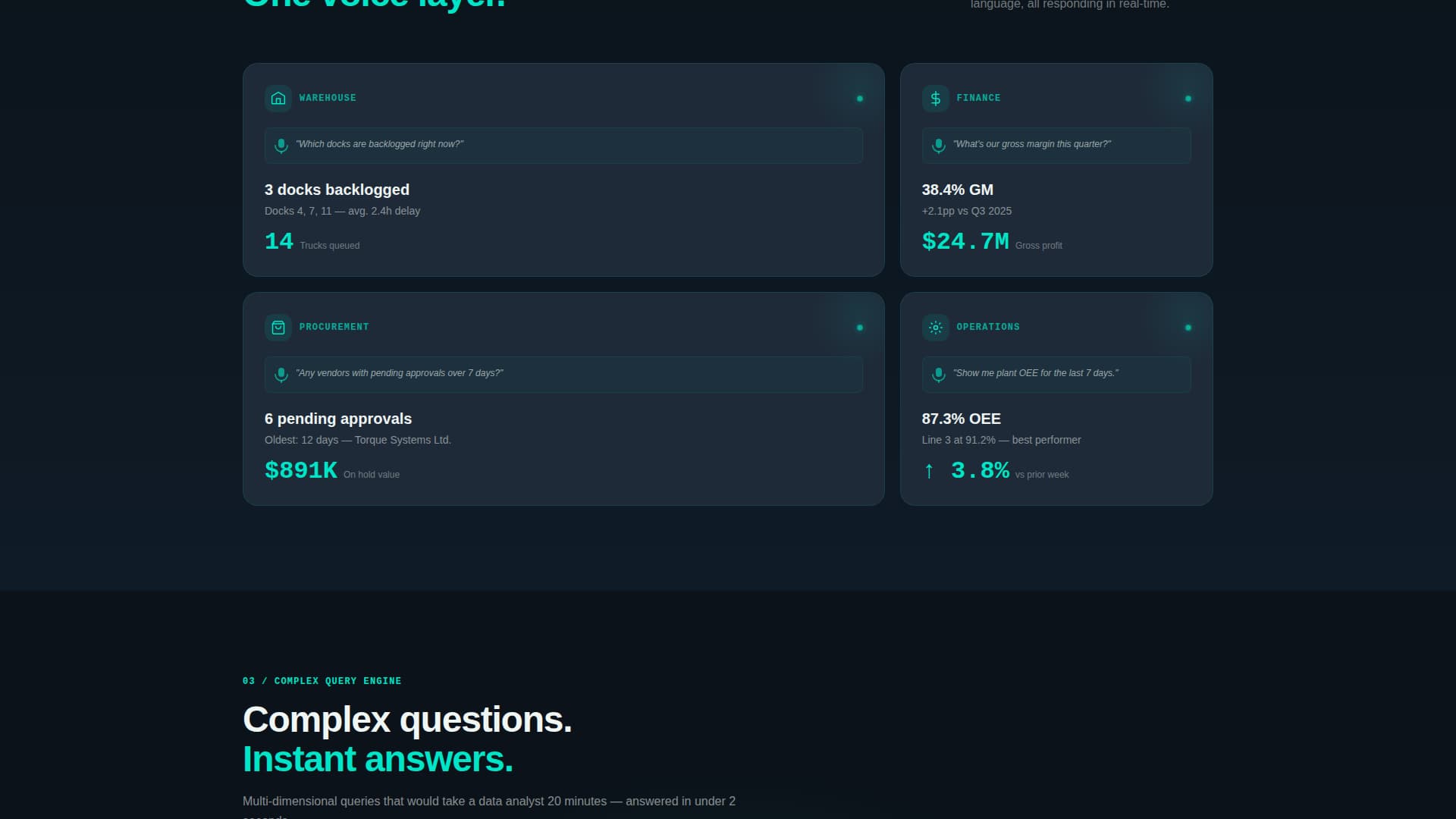 Voiceerp - Powerful Enterprise ERP Landing Page Template