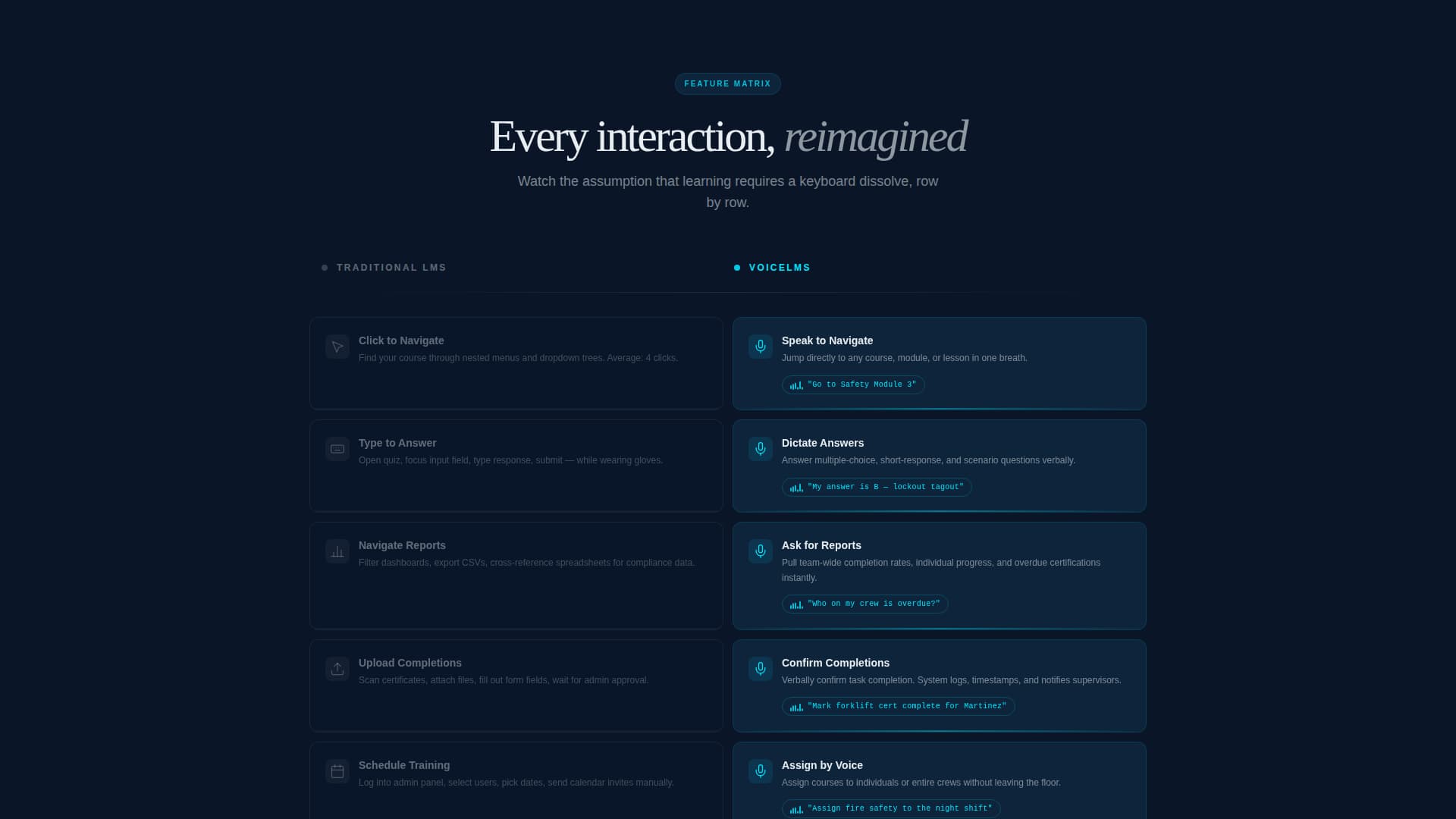 Invoke - Voiceactivated LMS Landing Page Template