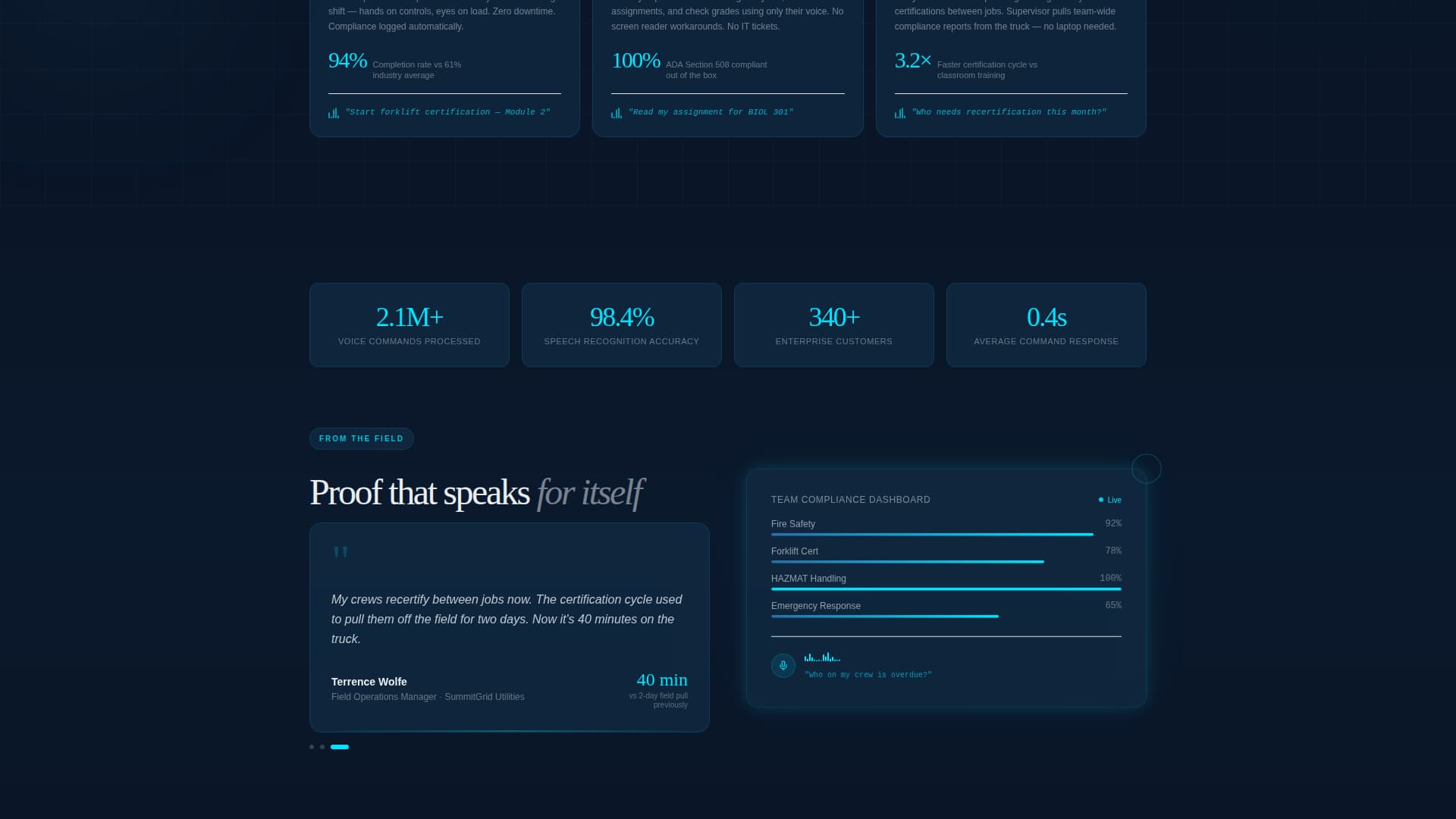 Invoke - Voiceactivated LMS Landing Page Template