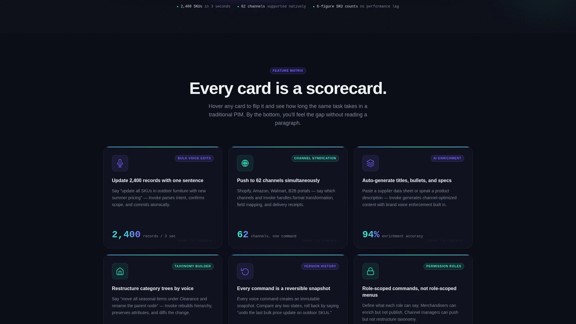 Invoke - Powerful PIM Landing Page Template