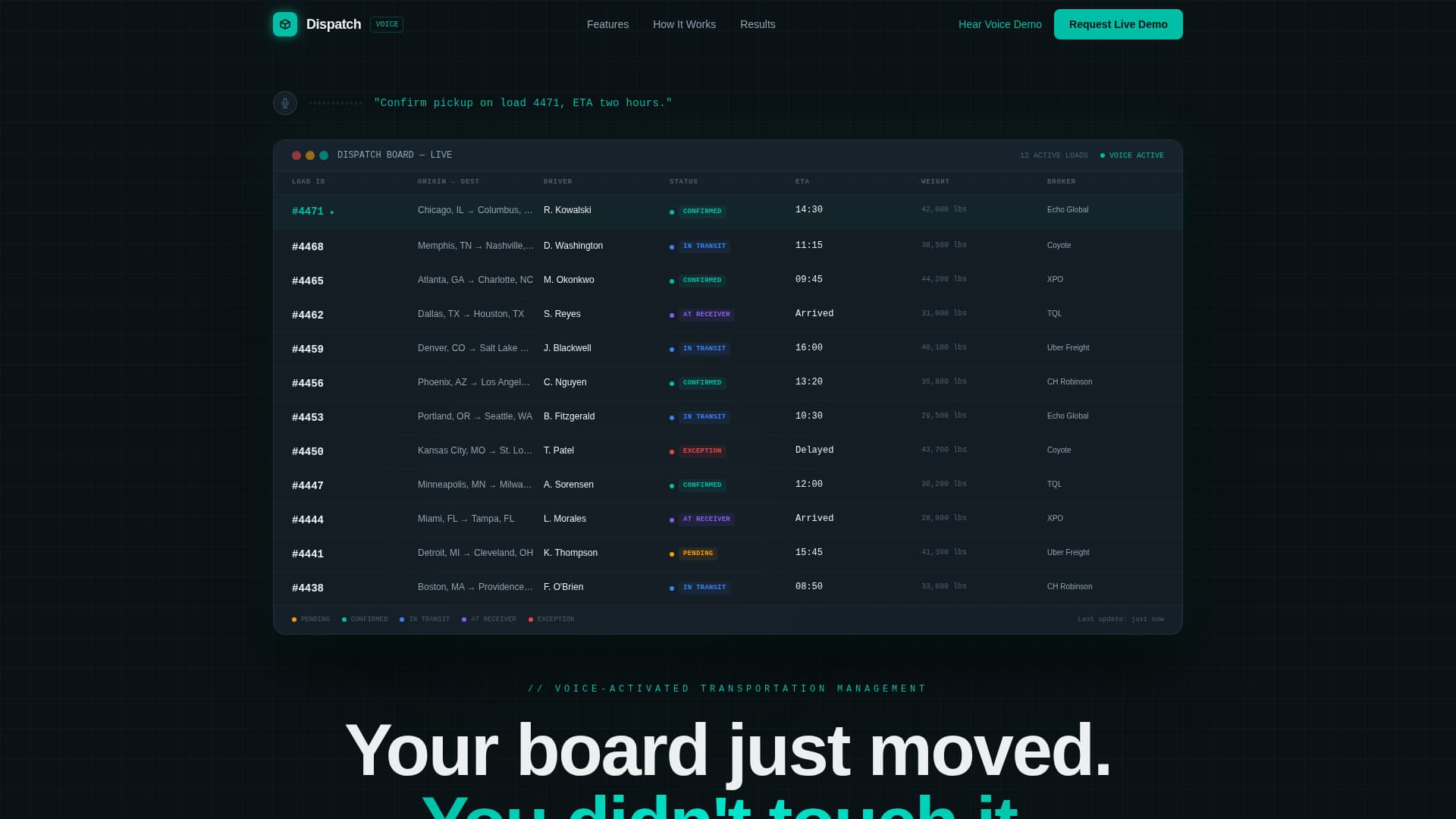 Dispatch - Powerful Voiceactivated Landing Page Template