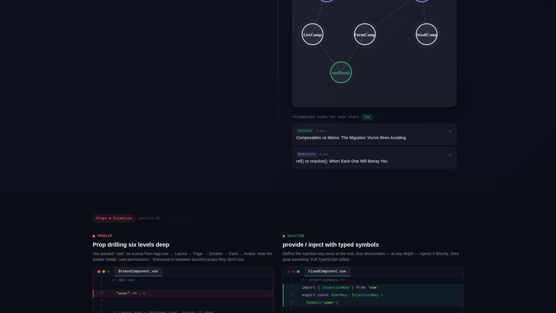 Reactive - Dynamic Vue.js Landing Page Template