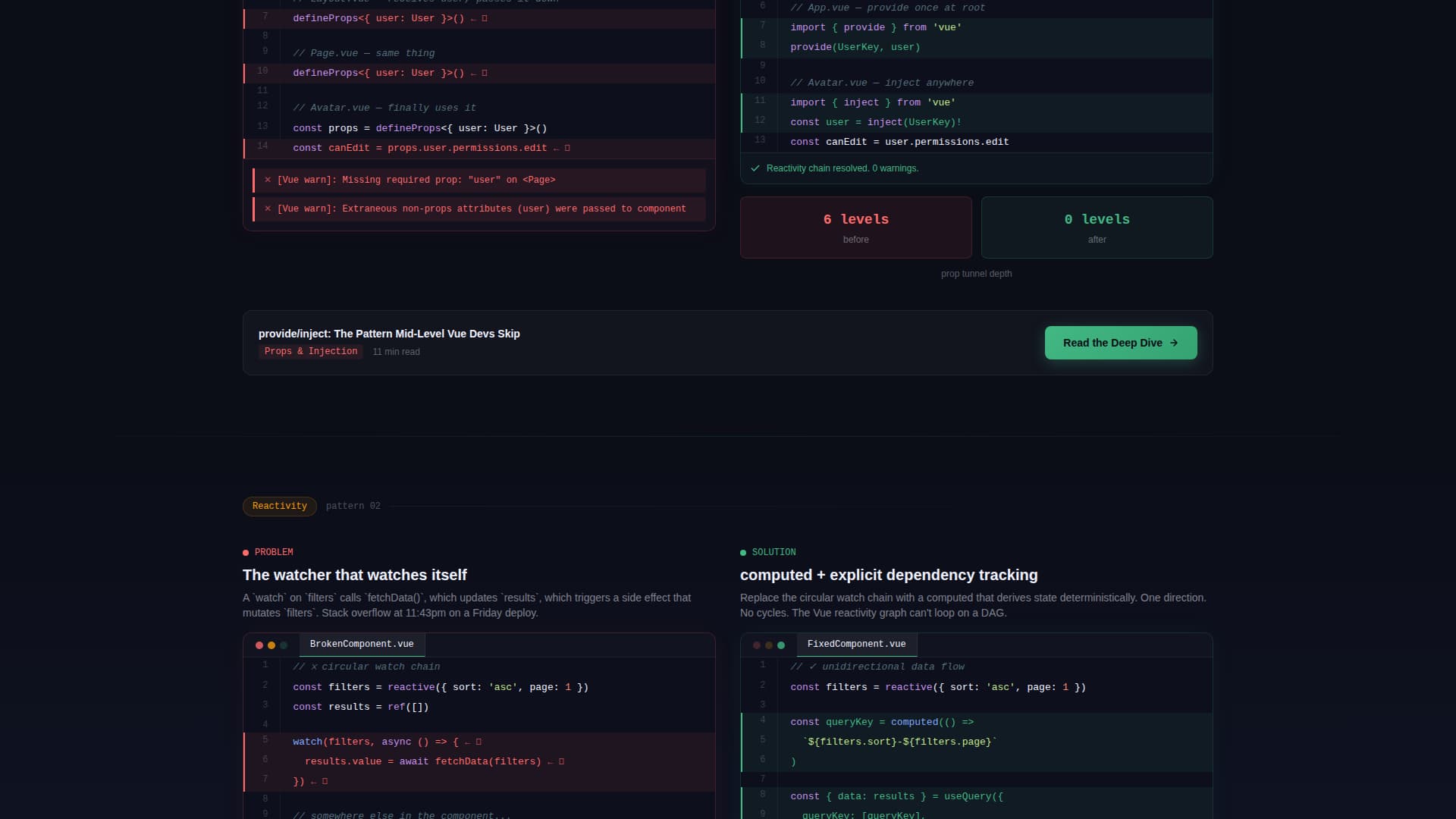 Reactive - Dynamic Vue.js Landing Page Template
