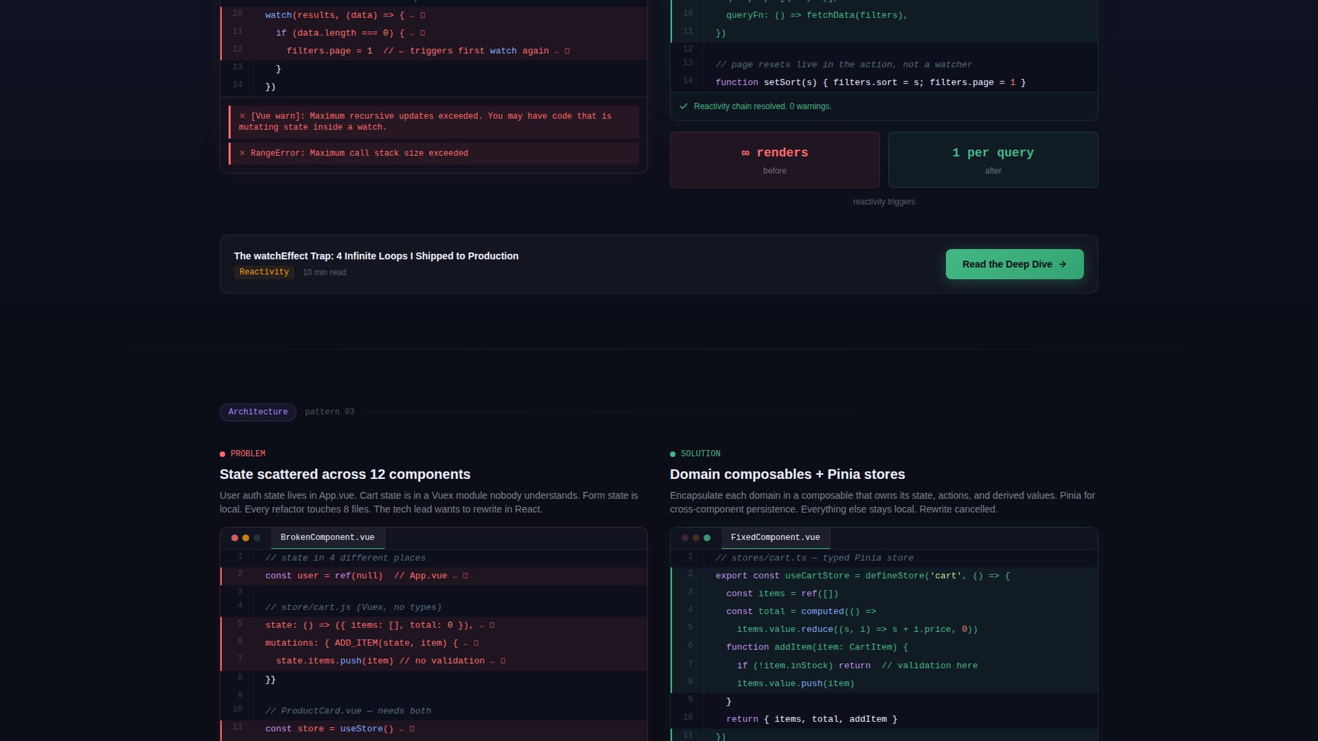 Reactive - Dynamic Vue.js Landing Page Template