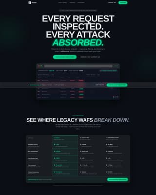 Shield - Powerful WAF Landing Page Template