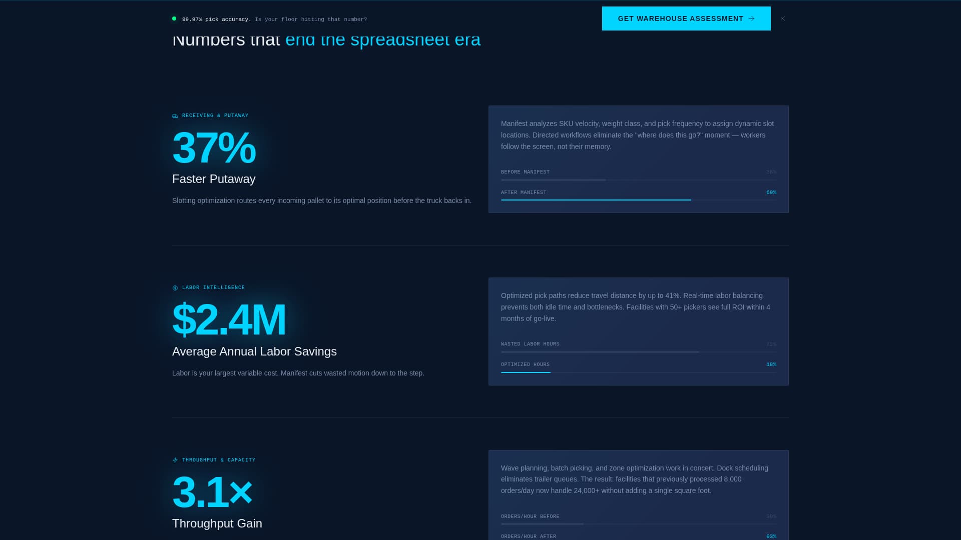 Manifest - Precision Warehouse Landing Page Template