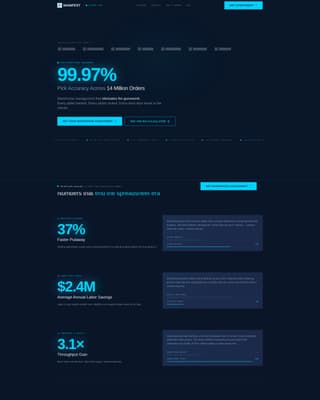 Manifest - Precision Warehouse Landing Page Template