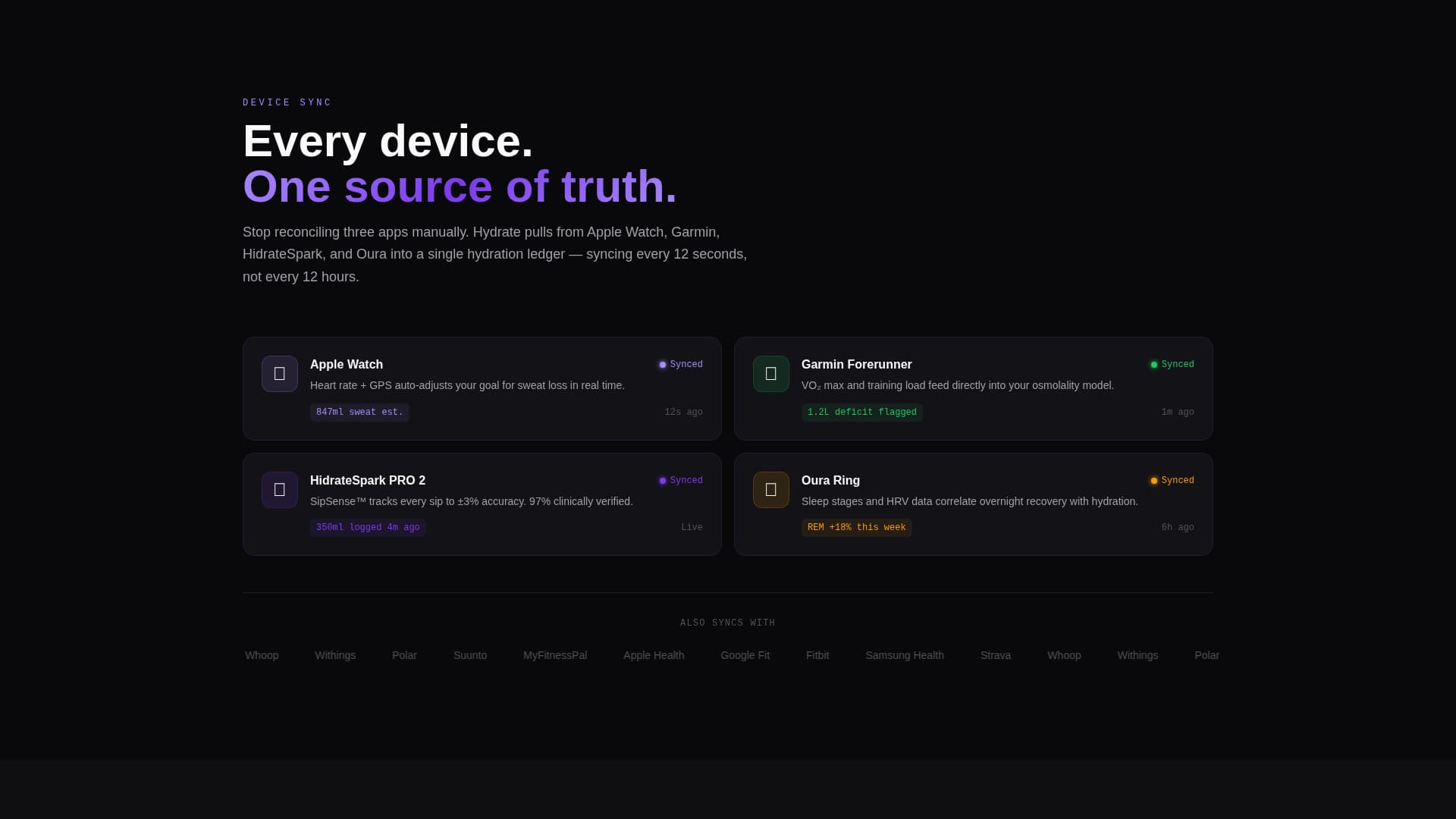 Hydrate - Precision Hydration Tracker Landing Page Template