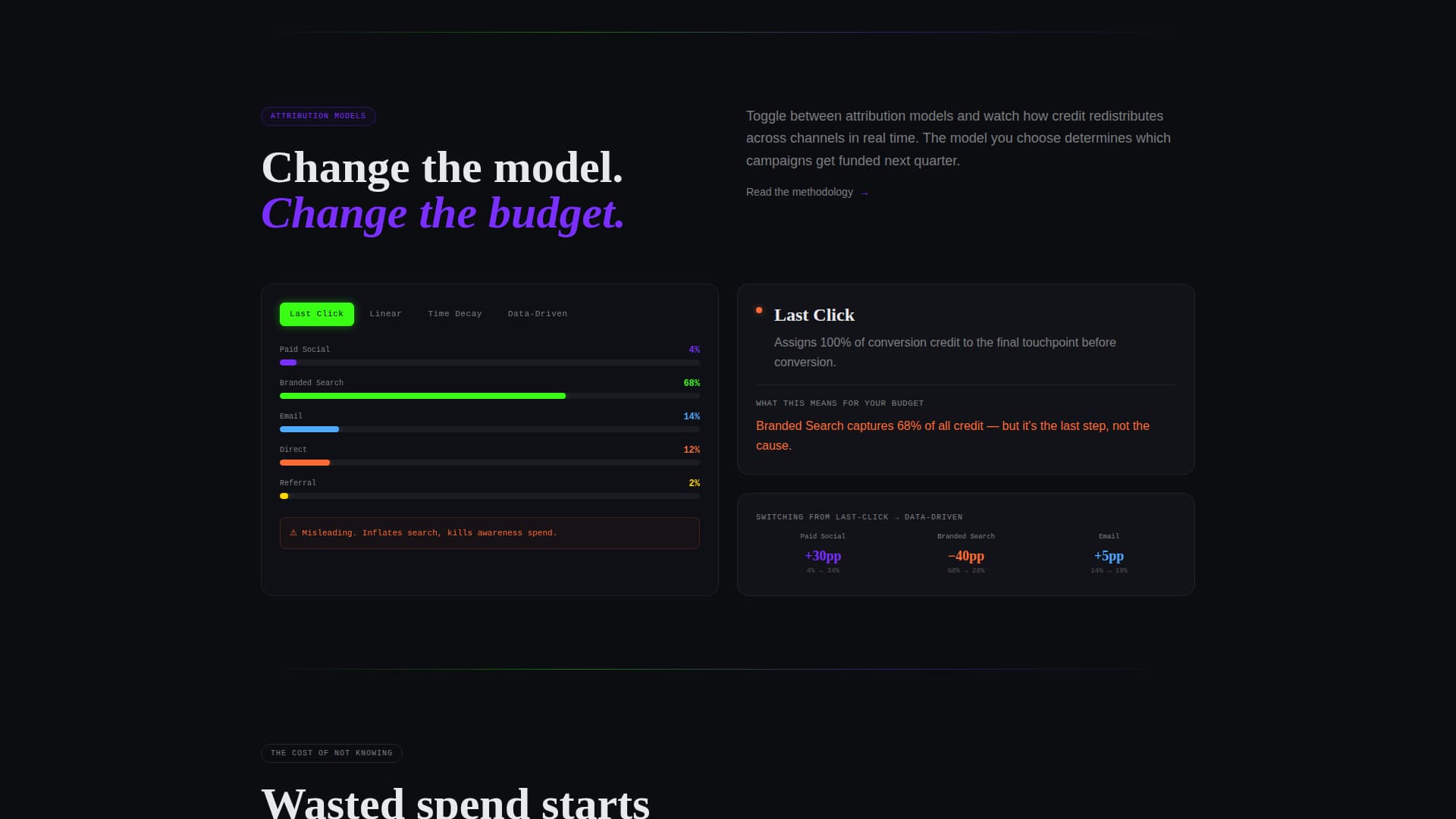 Pixel - Powerful Attribution Landing Page Template