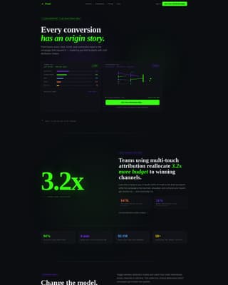 Pixel - Powerful Attribution Landing Page Template
