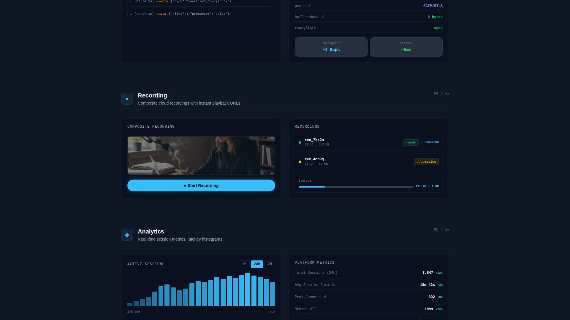 Signal - Powerful WebRTC Landing Page Template