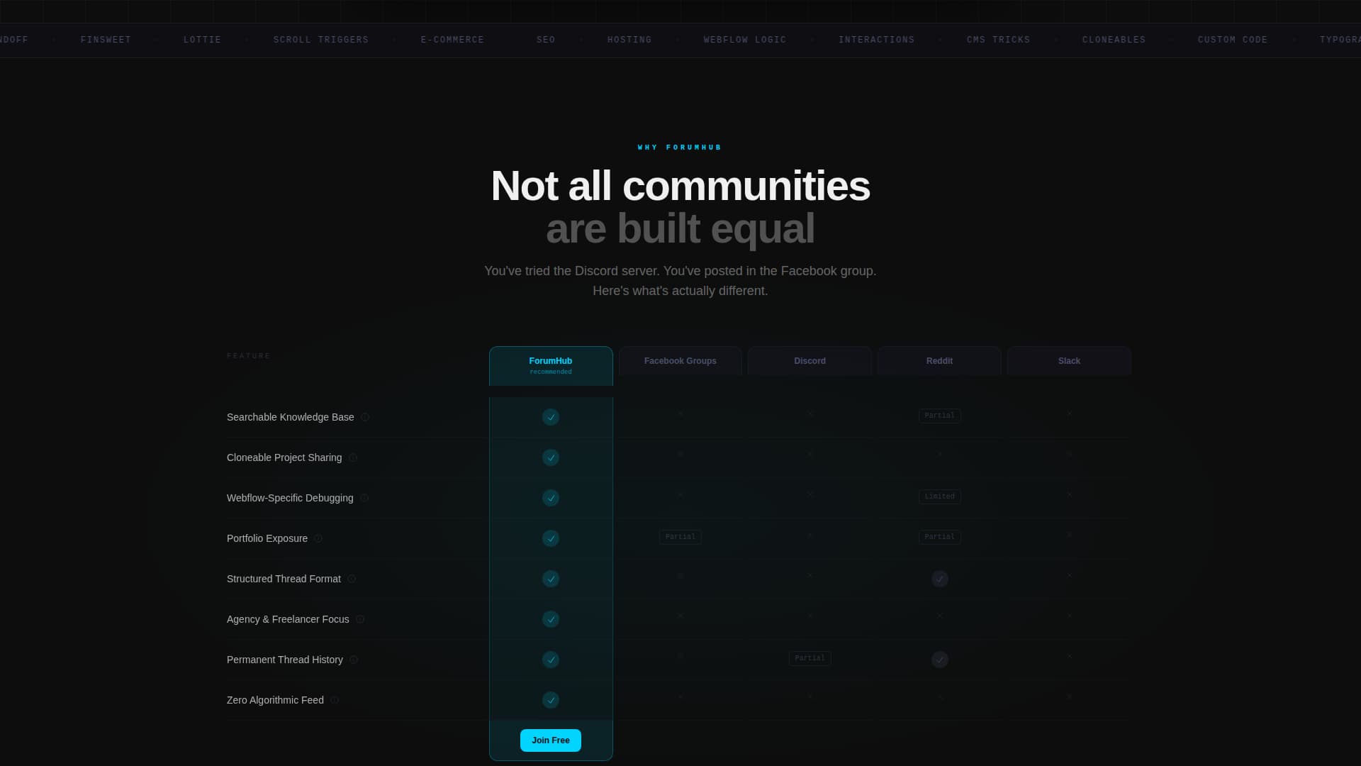 Forumhub - Dynamic Community Landing Page Template