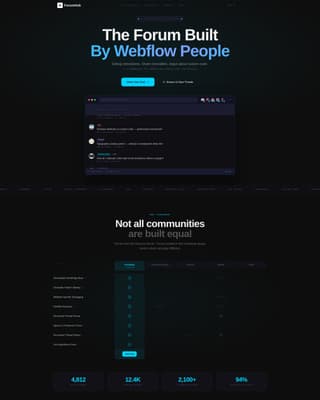 Forumhub - Dynamic Community Landing Page Template