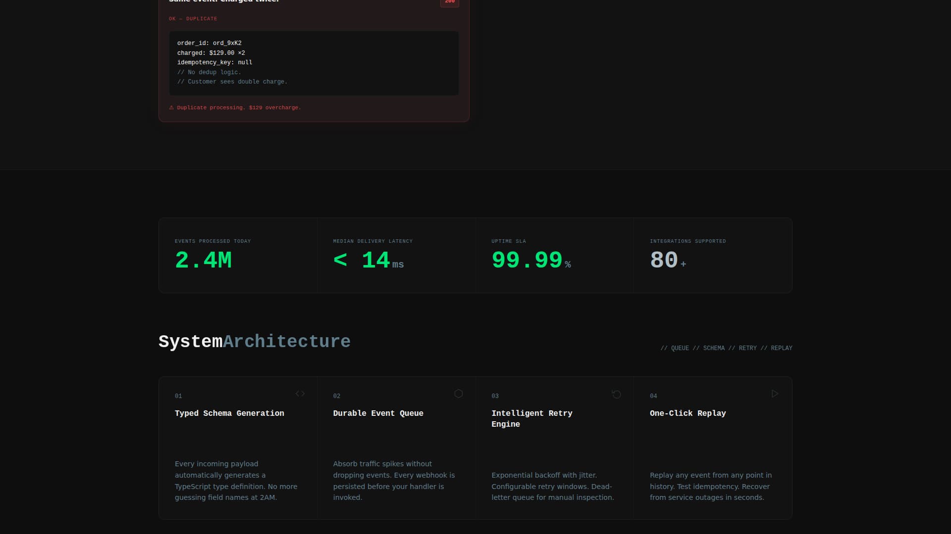 Webhook - Powerful API Documentation Landing Page Template