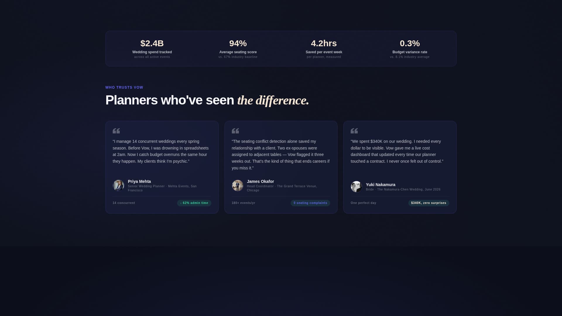 Wedding - Premium AI Landing Page Template