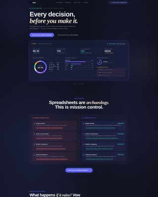 Wedding - Premium AI Landing Page Template