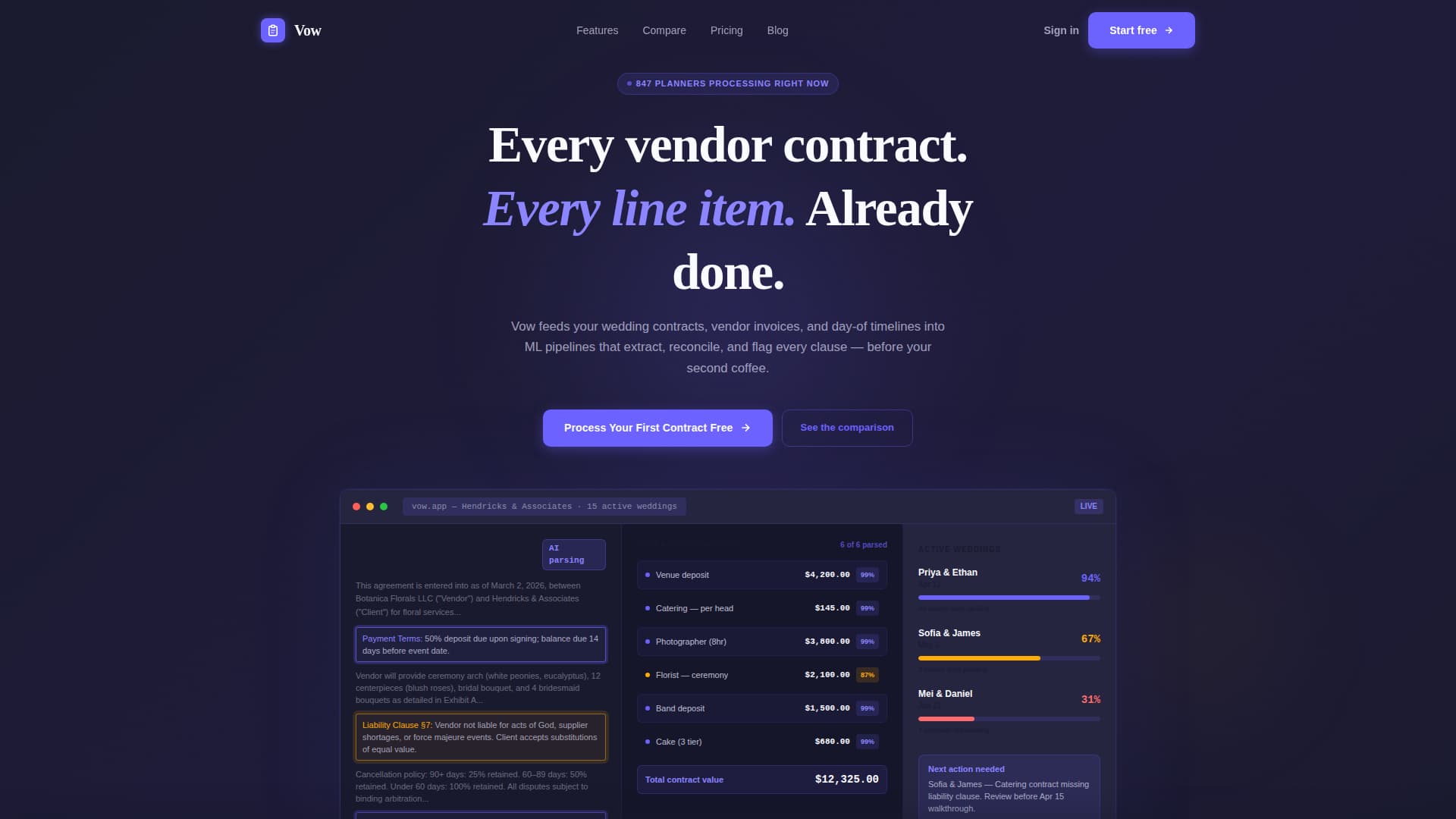 Vow - Powerful Wedding AI Landing Page Template