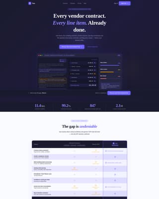 Vow - Powerful Wedding AI Landing Page Template