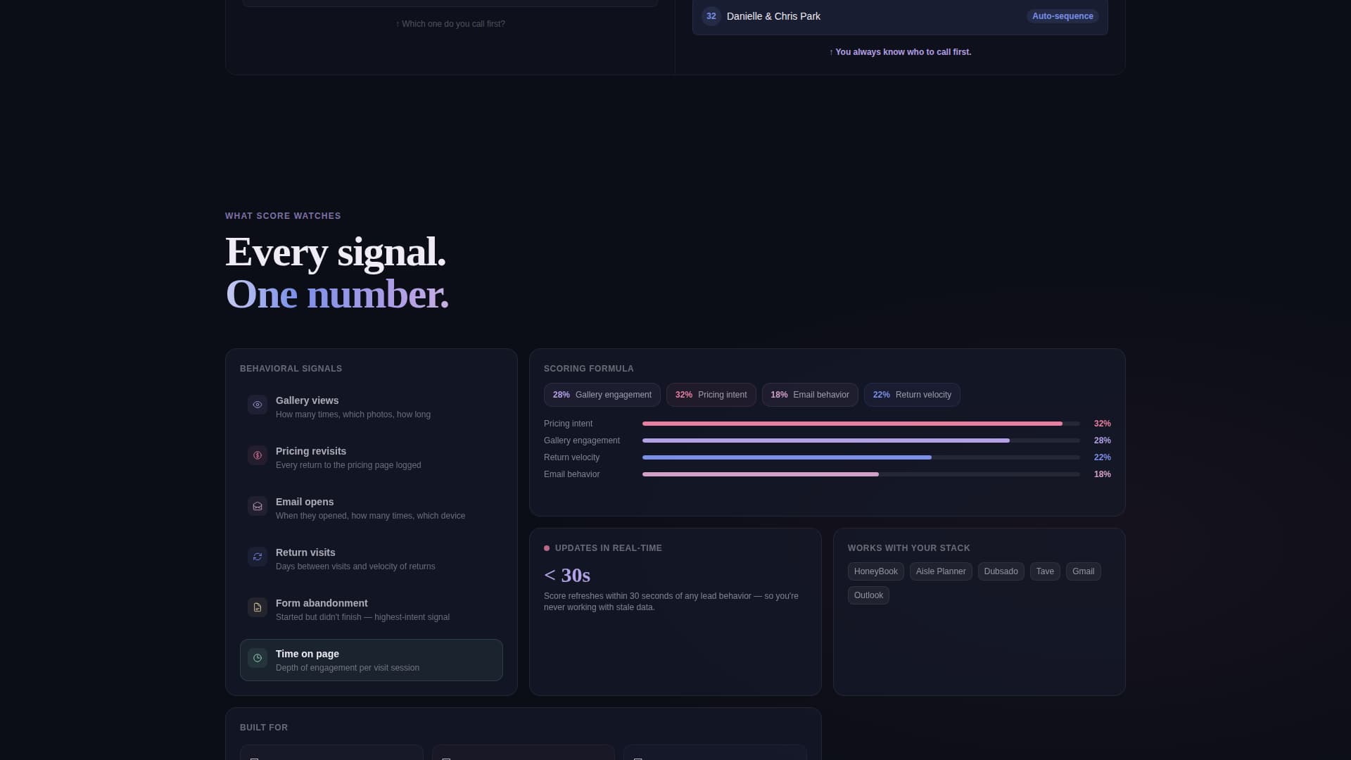 Score - Intelligent Wedding Landing Page Template