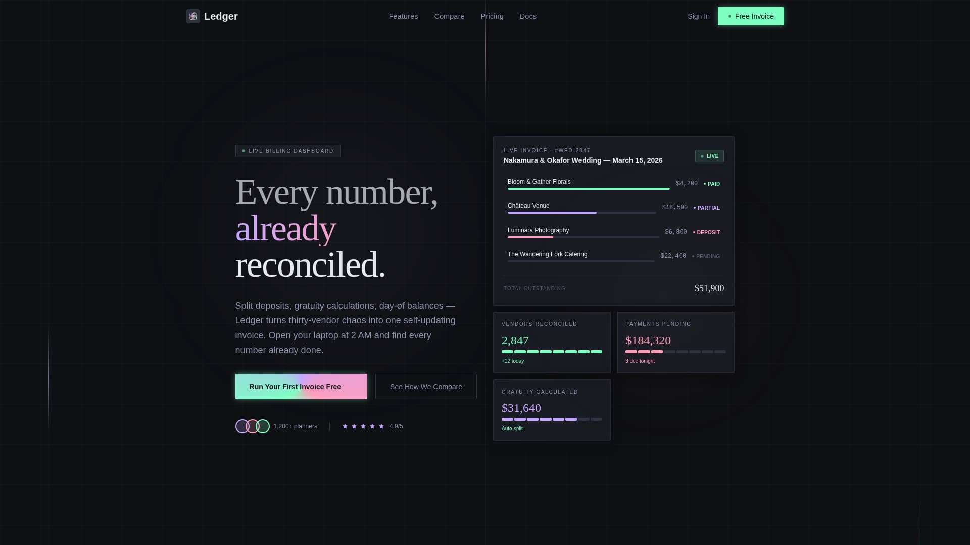 Ledger - Precision Wedding Landing Page Template